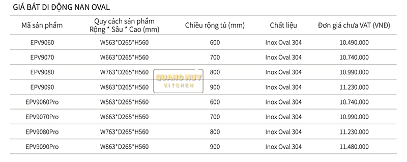 kich-thuoc-gia-bat-nang-ha-eurogold-inox-304-nan-oval-26