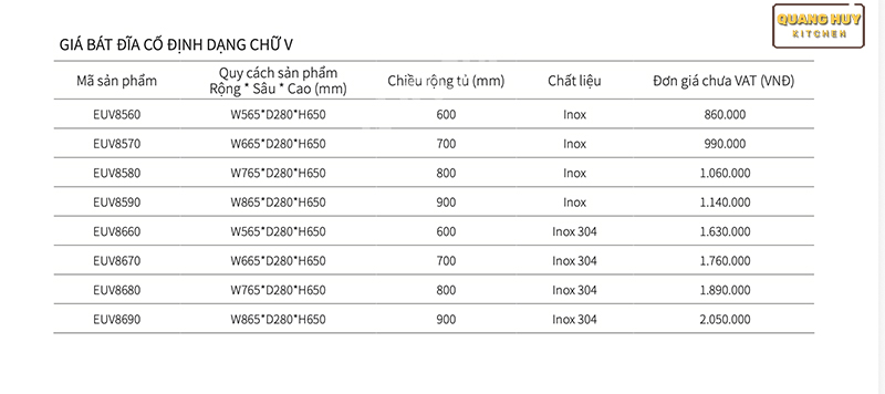 gia-up-bat-chu-v-eurogold-3