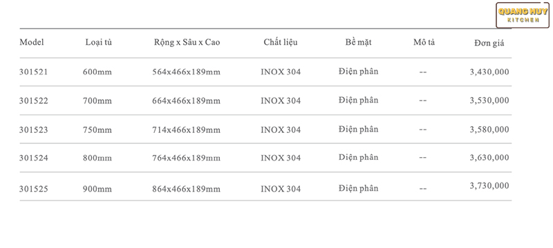 kich-thuoc-gia-up-bat-tu-duoi-nan-inox-304-higold-9