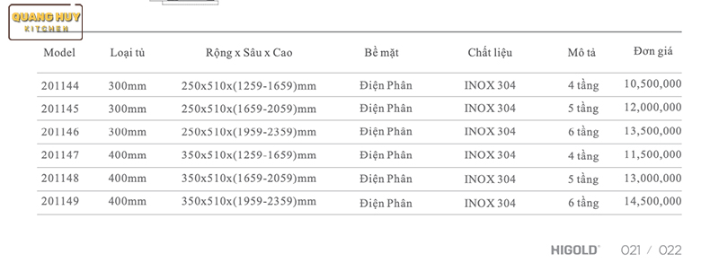 tu-do-kho-canh-keo-nan-inox-304-250-350-higold-diamond-2-0-8