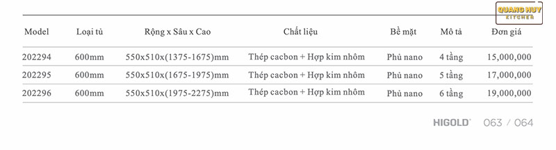 tu-do-kho-xoay-360-shearer-higold-12