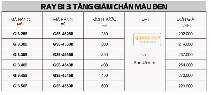 ray-bi-3-tang-giam-chan-mau-den-3