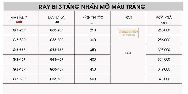ray-bi-3-tang-nhan-mo-grob-2