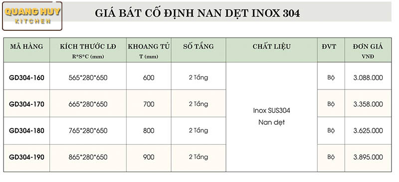 bang-kich-thuoc-gia-bat-co-dinh-inox-304