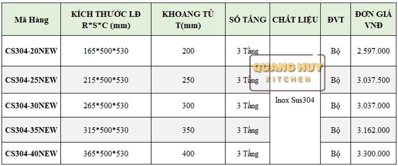 kich-thuoc-gia-dao-thot-inox-304-nan-vuong-21