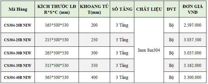 kich-thuoc-gia-gia-vi-inox-304-nan-vuong