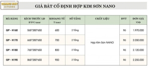 ke-up-chen-inox-son-nano-cho-tu-bep-tren