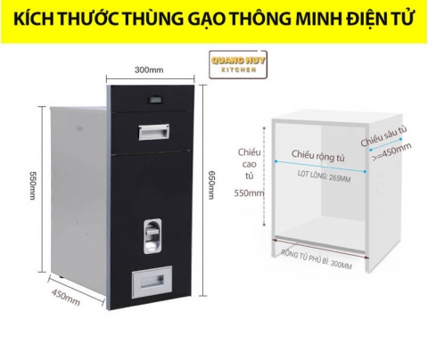 kich-thuoc-thung-gao-dien-tu-mat-guong-eurogold