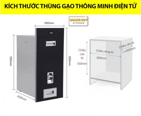 thung-gao-dien-tu-thong-minh