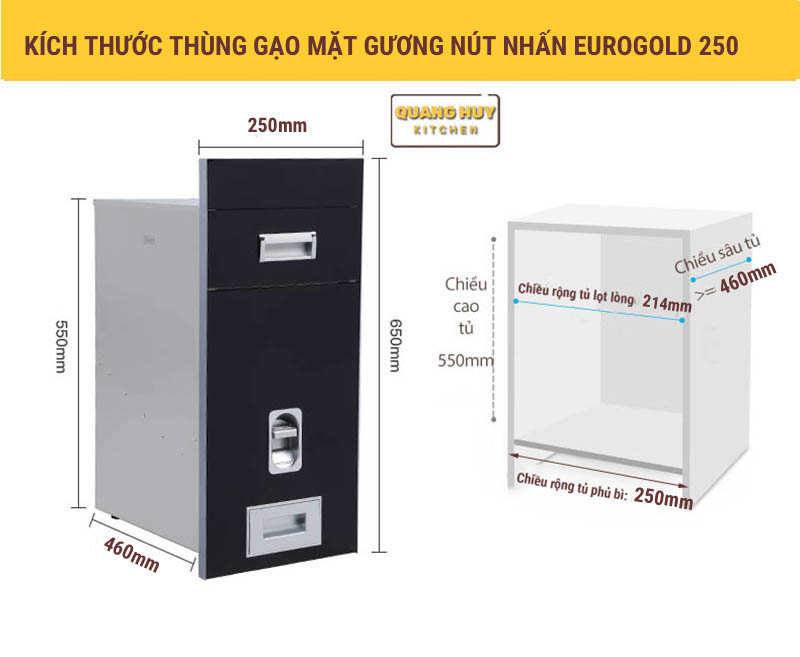 kich-thuoc-thung-gao-mat-guong-eurogold-nut-nhan-250