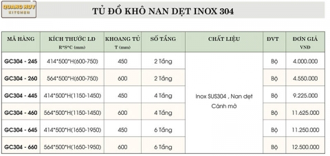 kich-thuoc-tu-do-kho-inox-304-nan-det