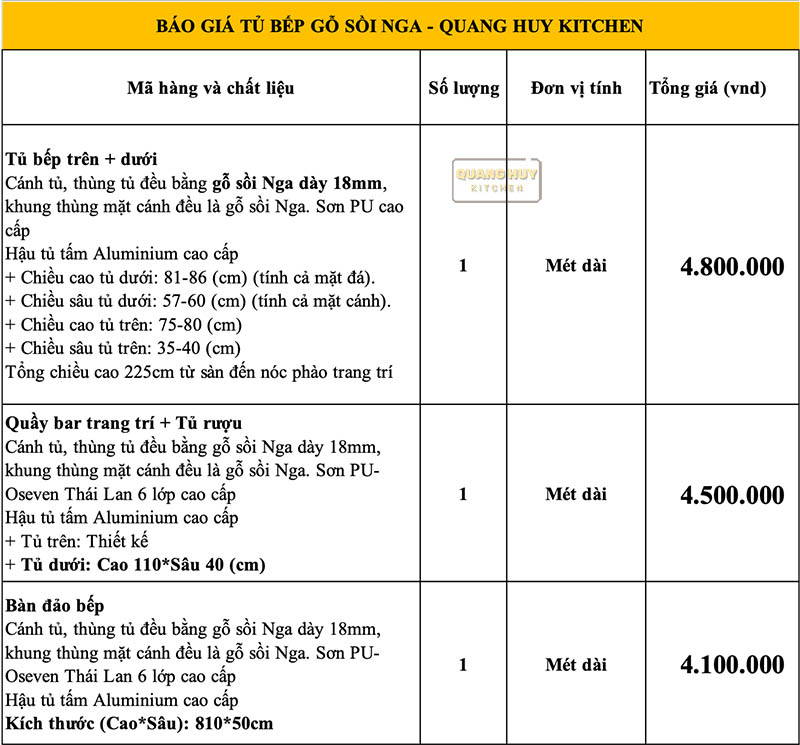 bao-gia-tu-bep-go-soi-nga-1