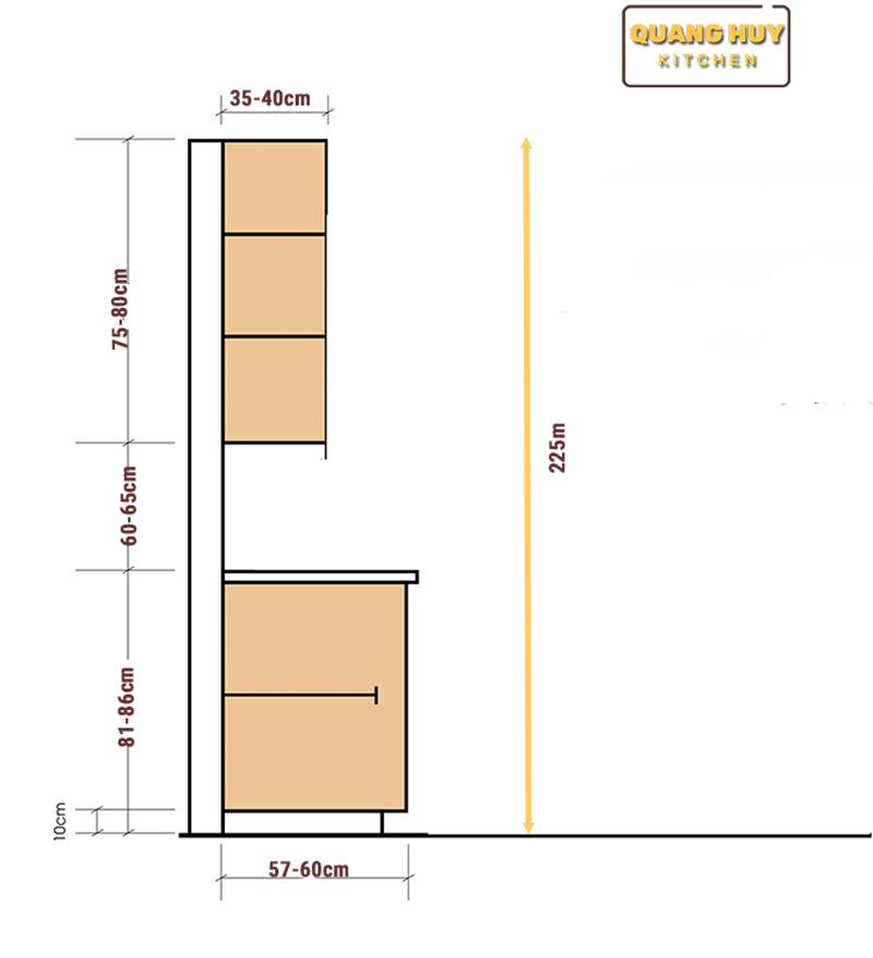 kich-thuoc-tu-bep-tieu-chuan-11