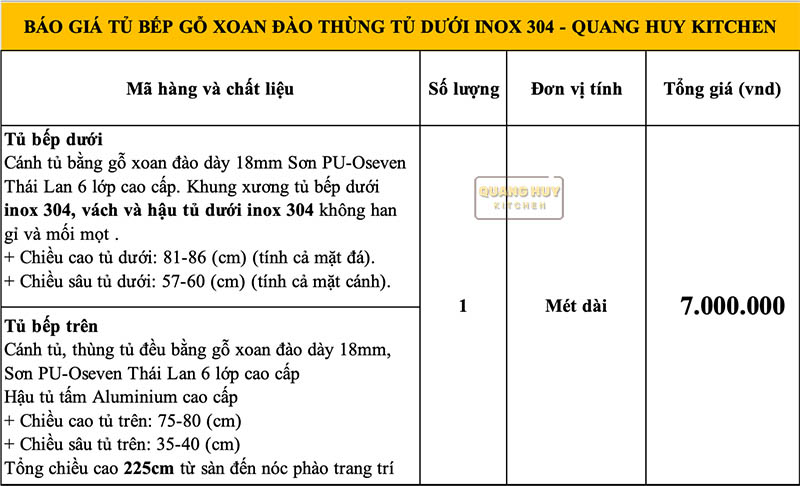 bao-gia-tu-bep-go-xoan-dao-thung-inox-2