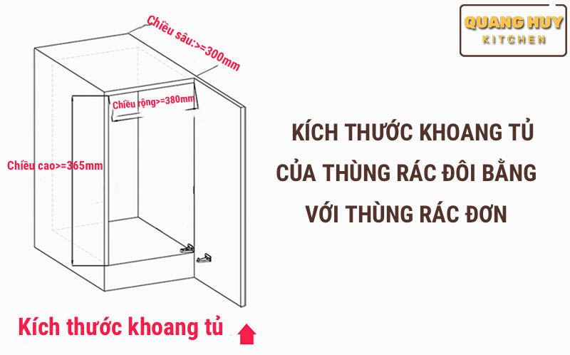 kich-thuoc-thung-rac-tu-bep-gr-10p-gr-20p