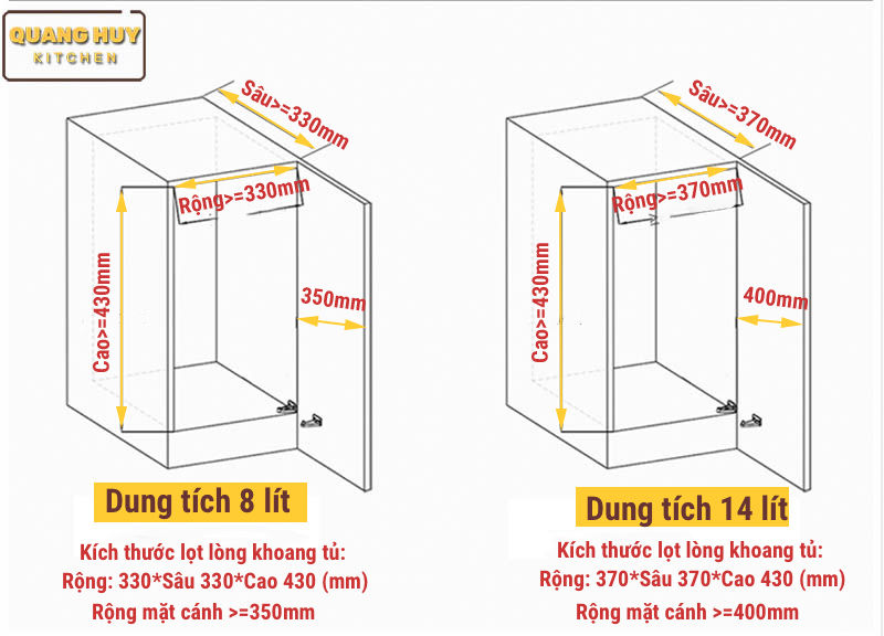 kich-thuoc-thung-rac-tu-bep-loai-tron-1