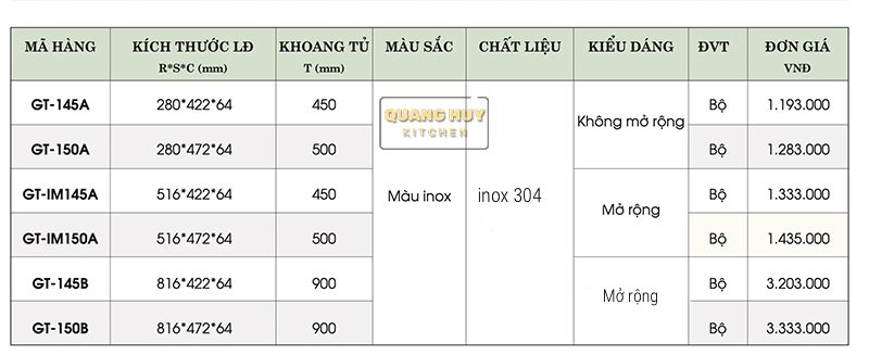 kinh-nghiem-mua-khay-chia-thia-dia-inox-2